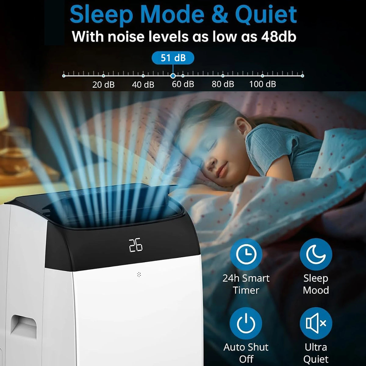 Portable Conditioner 10000-BTU 4-In-1 Cooling Dehumidifier — White | KIMLUD