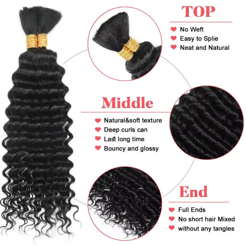 Braiding Hair – Deep Water Wave Bulk – Human Hair – 110g | KIMLUD