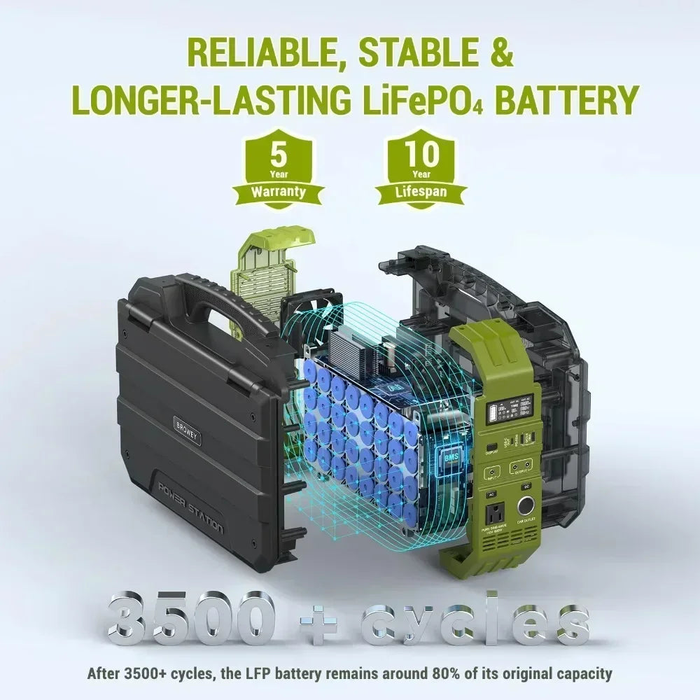 Portable Power Station 614.4Wh LiFePO4 Battery with 110V/600W(Peak 1200W) Pure Sine Wave AC Outlet for Outdoor Camping