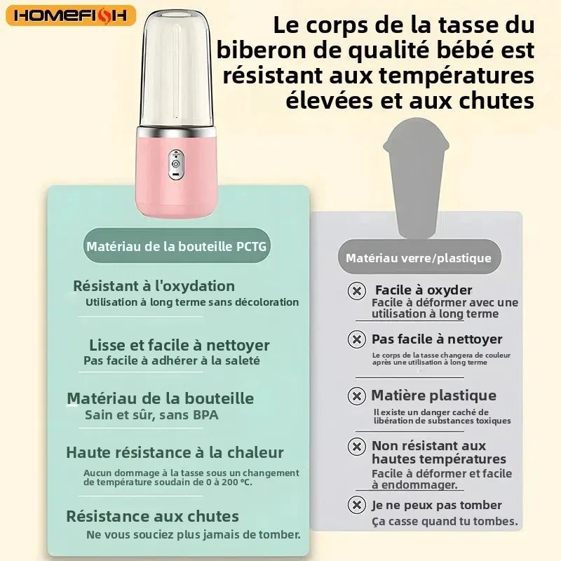 HOMEFISH 1PCS Juice Extractor Portable Rechargeable Small Juice Cup Home and Outdoor Multifunctional Juice Mixing 2Cups