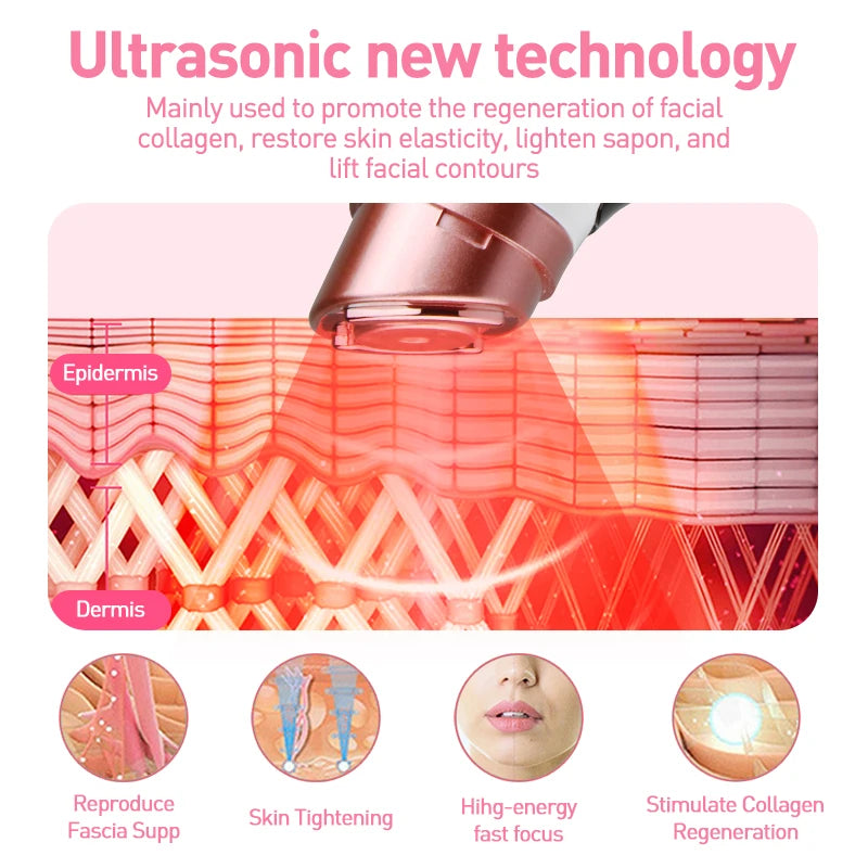 New Mini HIFU Ultrasonic Machine EMS  Microcorriente Facial Lifting Firming Skin Care Anti Wrinkle Massager