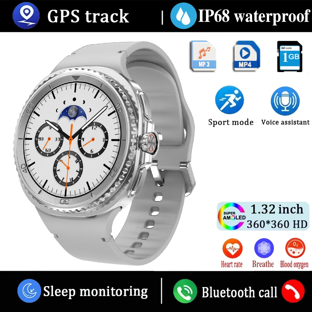 2025 New Smart Watch 8 Ultra GPS Tracking Watches Men Women AMOLED Always Display Bluetooth Call Sports Smartwatche For Android