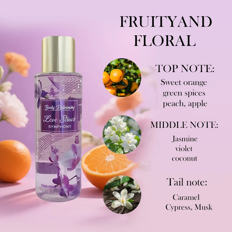 Floral Silk Body & Hair Mist Collection — Clear | KIMLUD