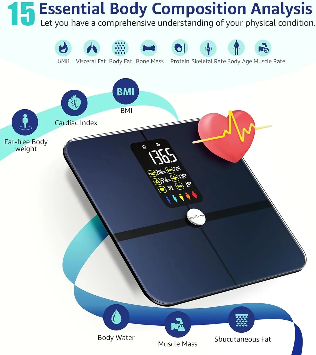 Tempered Glass Digital Scale With Body Composition Analysis — Deep Navy | KIMLUD