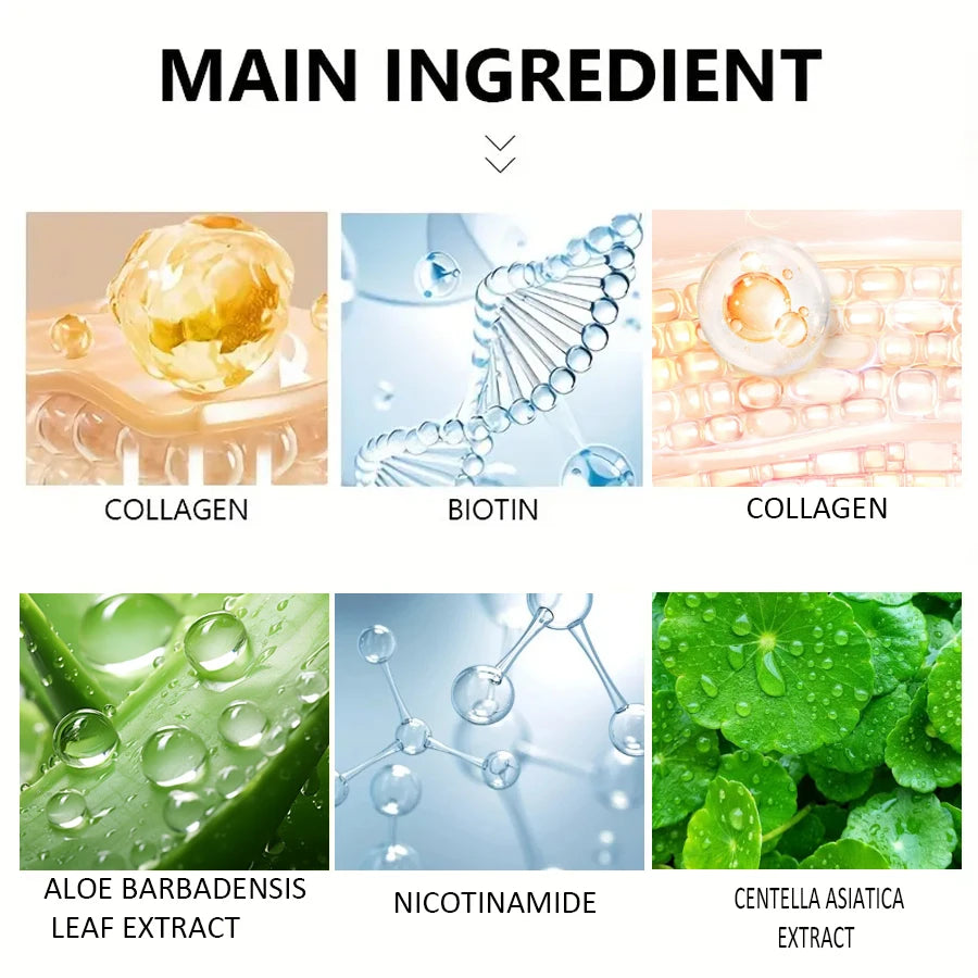 Collagen Peel Mask, Biotin Collagen Wrap Mask Day and Night, Deep Hydration, Night Care Mask Cream.