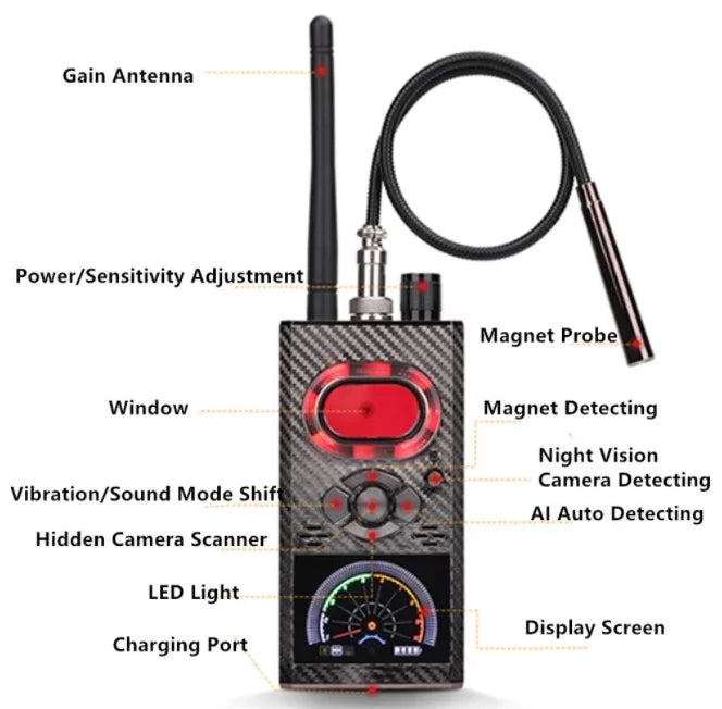 Anti Spy Detector RF Signal Scan Finder — Black | KIMLUD