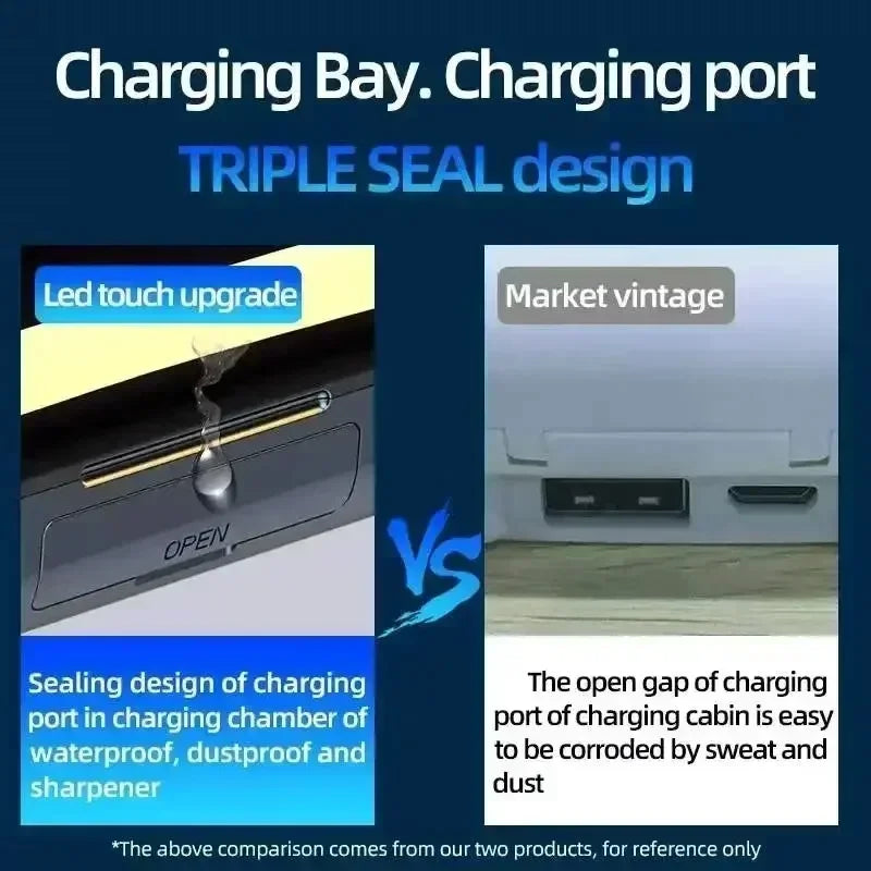 NEW F9-5 Earphone Bluetooth 5.3 Wireless Headphones Hifi Stereo Sports Waterproof Earbuds Headset Hearing Aids With Mic Handfree