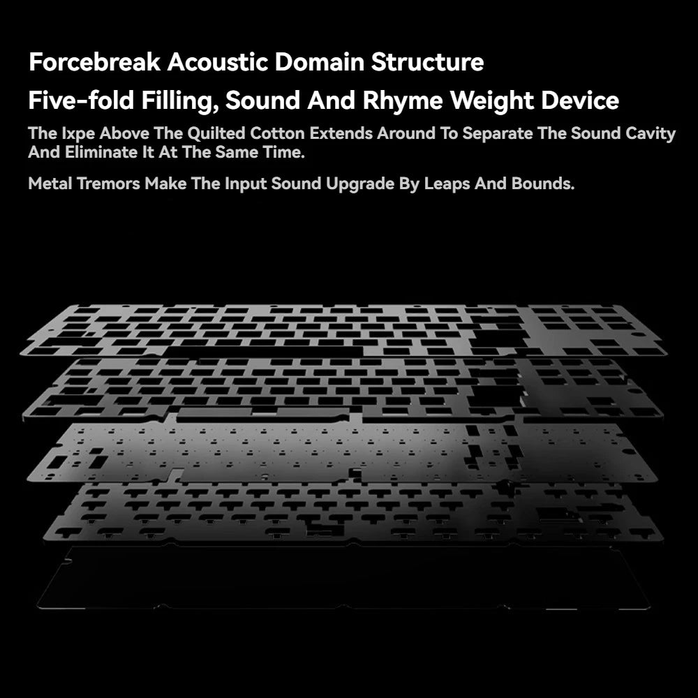 PMO Aurora80 Mechanical Keyboard Wireless Tri-mode Gasket/TOP Hot-Swap RGB Custom Aluminum Office Gaming Keyboard PC Laptop Gift