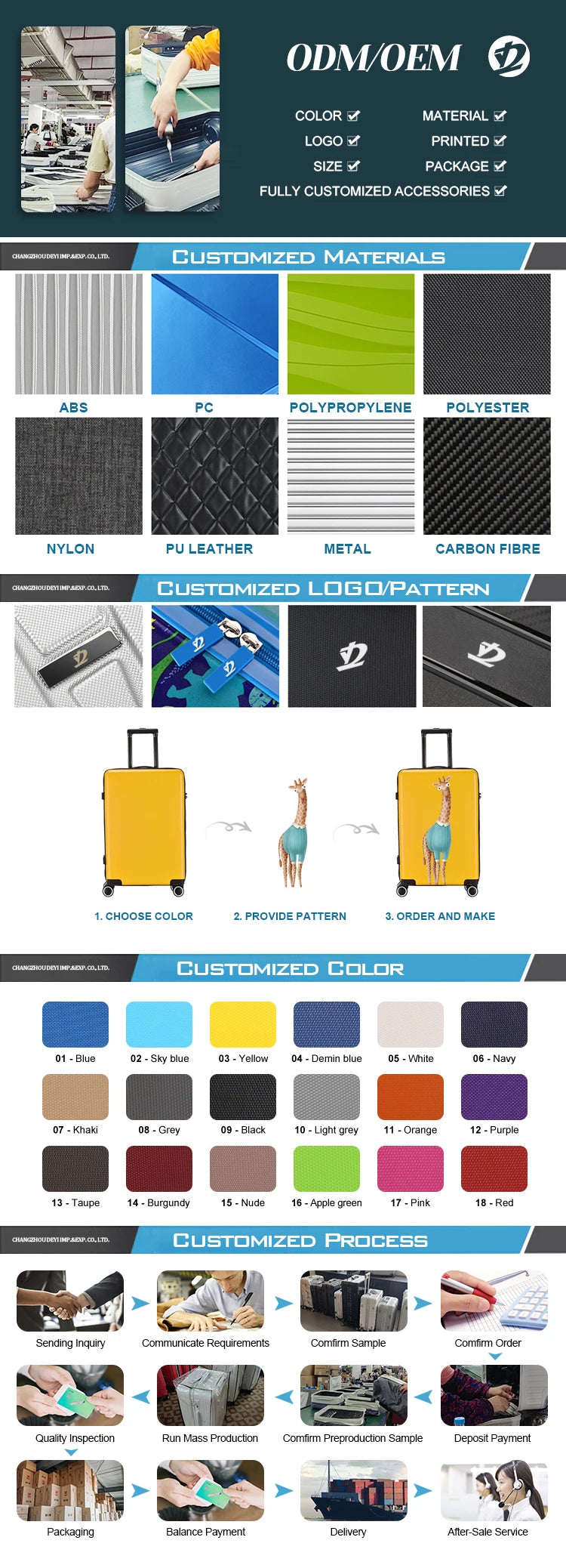 ABS-PC Luggage 20 Inch Electric Trolley — Custom Color | KIMLUD