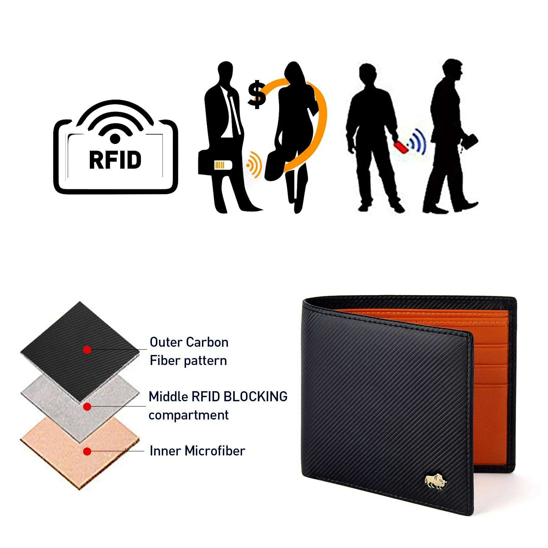 KIMLUD, BISON DENIM High Quality Carbon Fiber Men Wallet RFID Blocking Card Holder Short Wallet Best Gift Boyfriend Husband Father Purse, KIMLUD Womens Clothes