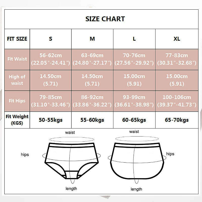 Bodyshaper High Waist Seamless Panties Women Underwear Anti-bacteria Soft Crotch Briefs for Female Intimates Lingerie Shapewear - KIMLUD