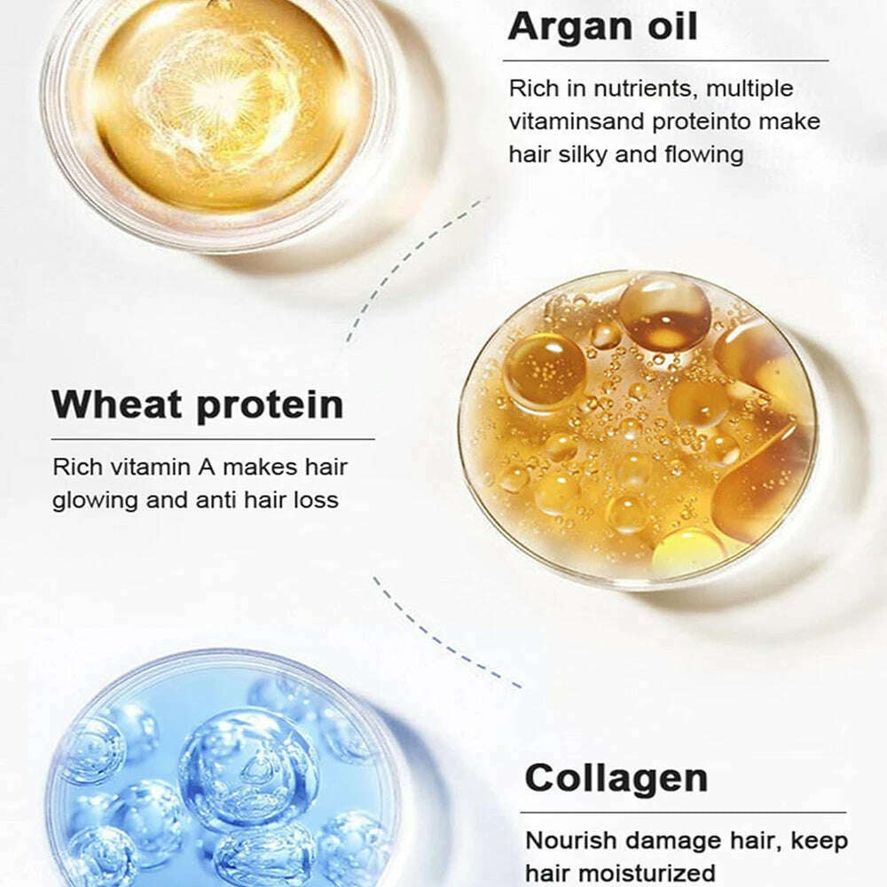 KIMLUD, Collagen Hair Treatment Deep Repair Conditioning Argan Oil Hair Mask Essence for Dry Damaged Hair All Hair Types 16.90 oz 500ml, KIMLUD Womens Clothes