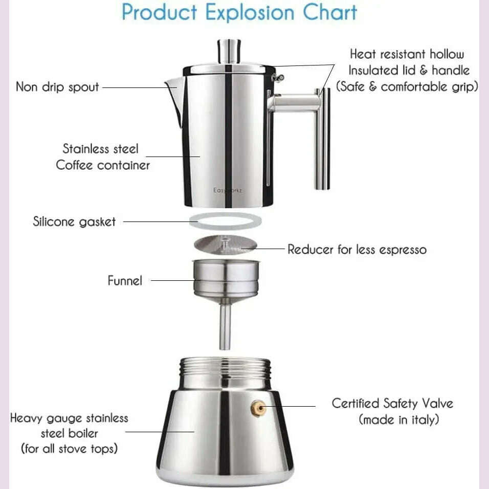 Easyworkz Diego Stovetop Espresso Maker Stainless Steel Italian Coffee Machine Maker 4Cup 6.8 oz Induction Moka Pot - KIMLUD