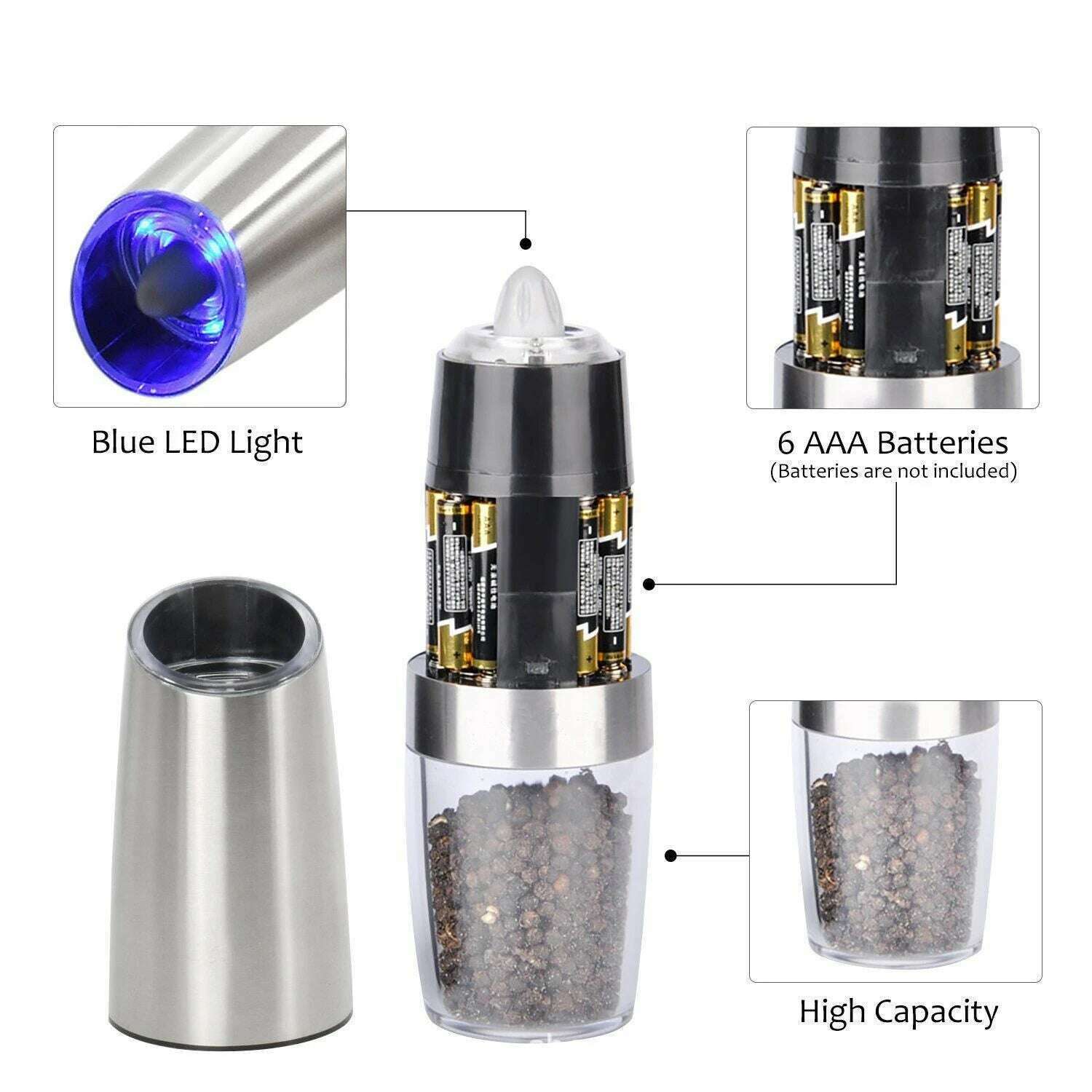 Electric Automatic Mill Spice Salt and Pepper Grinder Gravity LED Light Adjustable Coarseness Kitchen Steak Tool Sets - KIMLUD