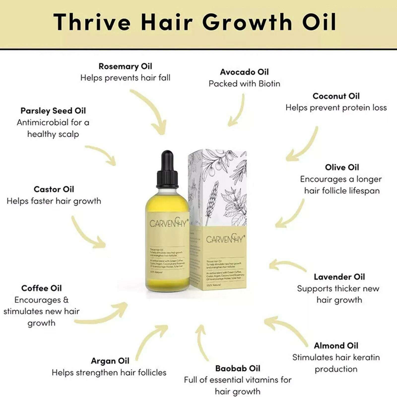 Improve Frizz Nourishing Hair Care Oil Oil 60ml - KIMLUD