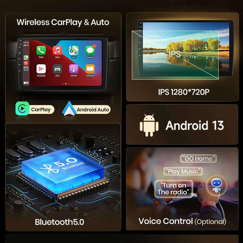 KIMLUD, Junsun V1 AI Voice Wireless CarPlay Android Auto Radio for Renault Clio 3 2005-2014 4G Car Multimedia GPS 2din autoradio, KIMLUD Womens Clothes