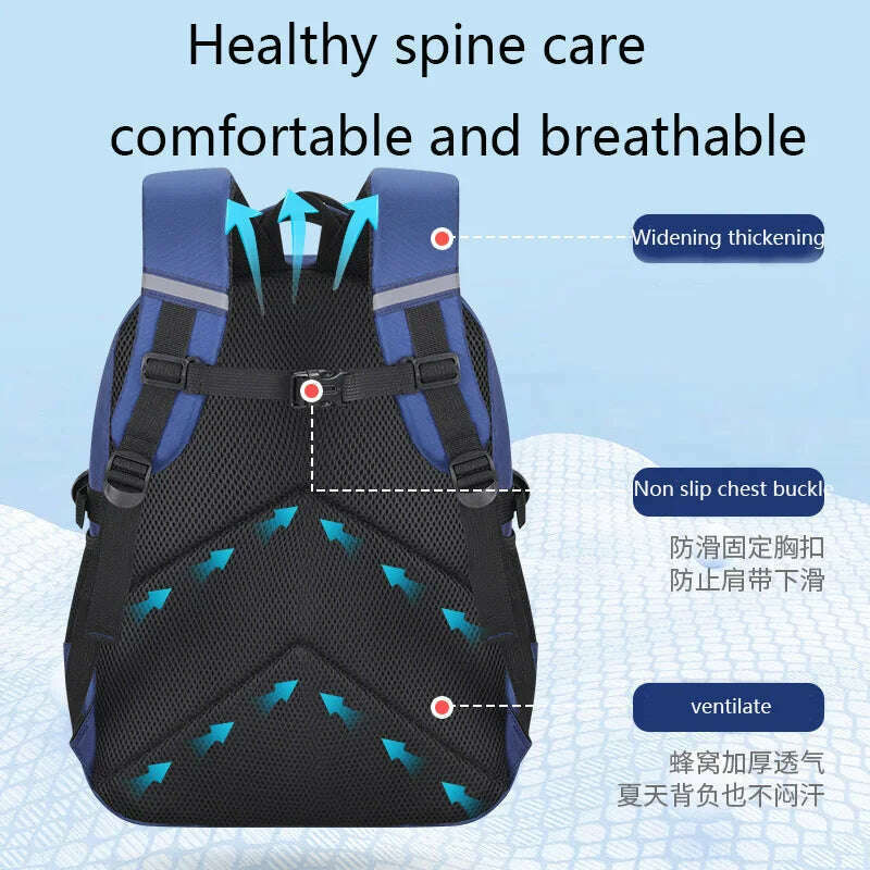 KIMLUD, Kids Backpack Children School Bags for Boys Astronaut School Backpack Waterproof Primary Book Bag Mochila Infantil, KIMLUD Womens Clothes