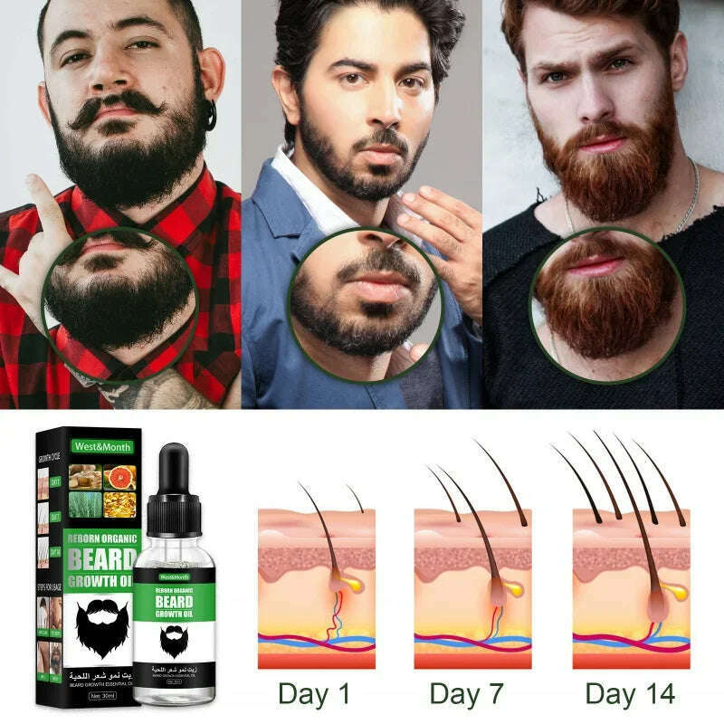 KIMLUD, Men Beard Growth Roller Set Beard Growth Kit Men's Growth Essence Nourishing Enhancer Oil Spray Beard Care, KIMLUD Womens Clothes