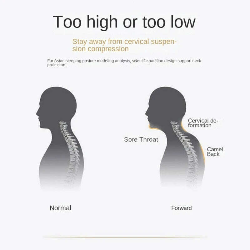 KIMLUD, New Orthopedic Reverse Traction Pillow Protects Cervical Spine and Helps Sleep Single Neck Pillow Machine Washable 48X74cm, KIMLUD Womens Clothes