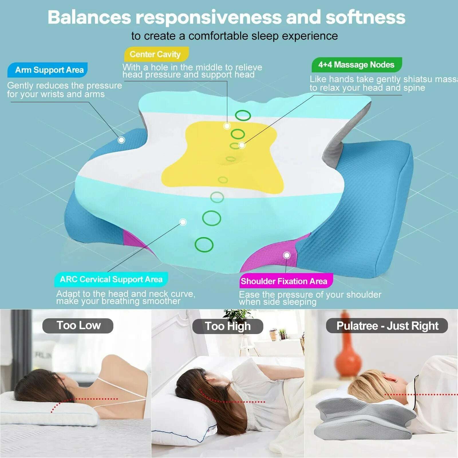 KIMLUD, Pulatree Neck Pillow Bed Pillow Memory Foam Odorless Ergonomic Cervical Pillow For Neck And Shoulder Pain Relief Easy To Clean, KIMLUD Womens Clothes