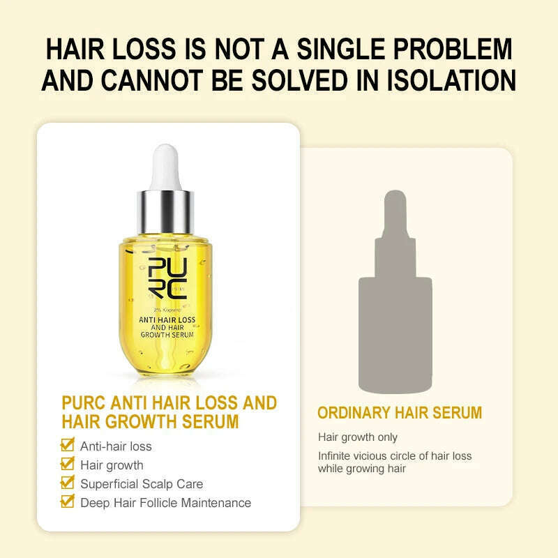 KIMLUD, PURC Ginger Hair Serum for Men Women Scalp Treatment Repair Damaged Dry Moisturizing Hair Care Products 50ml, KIMLUD Womens Clothes