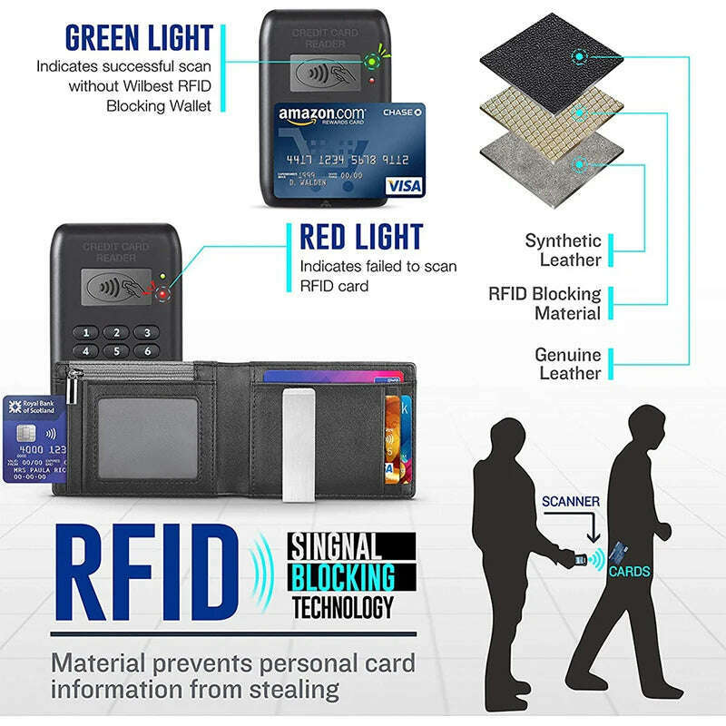 Rfid Business Card Holder Smart Wallets for Men Carbon Fiber Slim Thin Minimalist Wallet Custom Personalized Gift EDC - KIMLUD