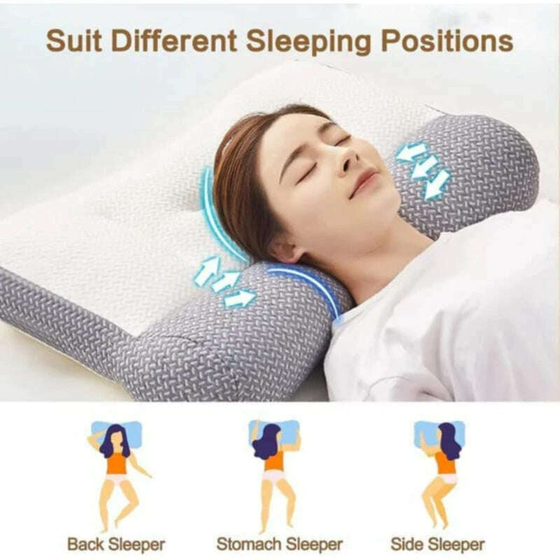 KIMLUD, Super Ergonomic Pillow Orthopedic All Sleeping Positions Cervical Contour Pillow Neck Pillow for Neck and Shoulder Pain Relief, KIMLUD Womens Clothes