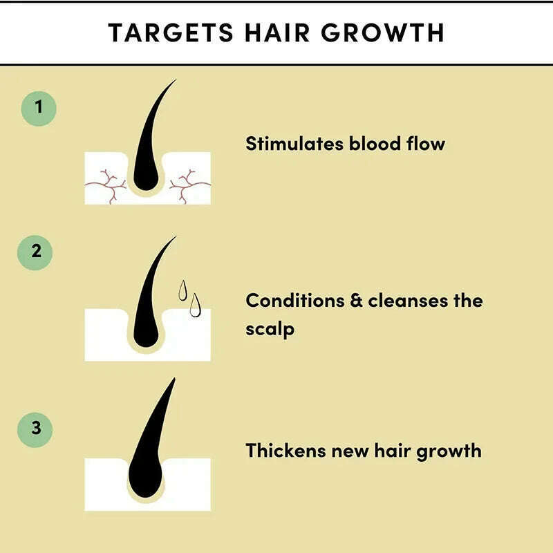 KIMLUD, Thrive Grown Hair Oil Anti Hair Loss Scalp Treatment Serum Gisou Rosemary Oil for Hairs collagen cabello hair care, KIMLUD Women's Clothes