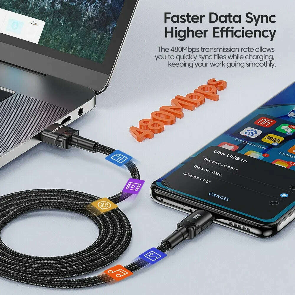 Toocki USB Type C Cable Fast Charging USB C Charger Cord For For iPhone 15 14 13 12 11 Huawei P40 P30 Realme Oppo Oneplus 1m 2m - KIMLUD